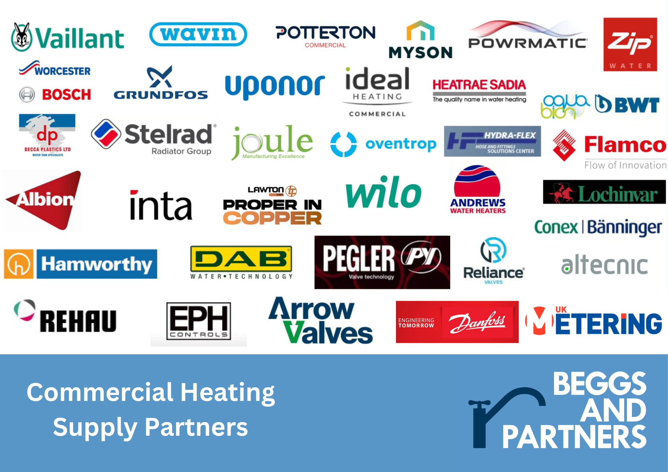 Commercial Heating Logos